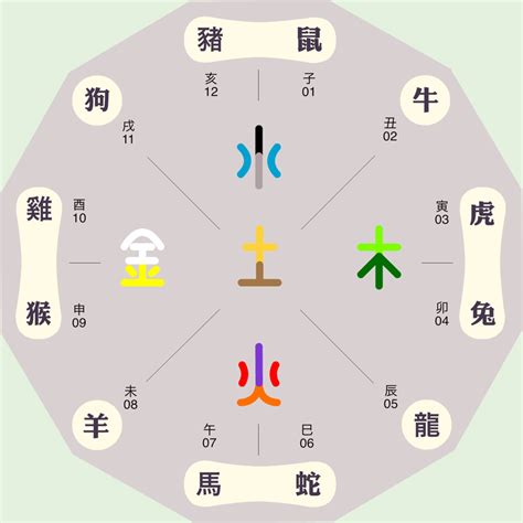 琳五行屬性|琳字的五行是什么,琳的五行属性及吉利寓意